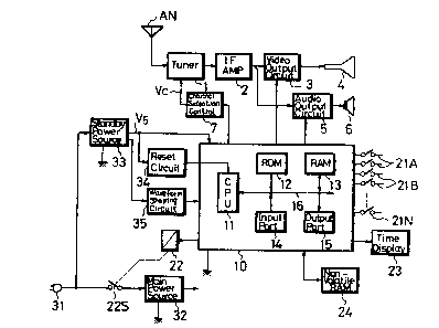 A single figure which represents the drawing illustrating the invention.